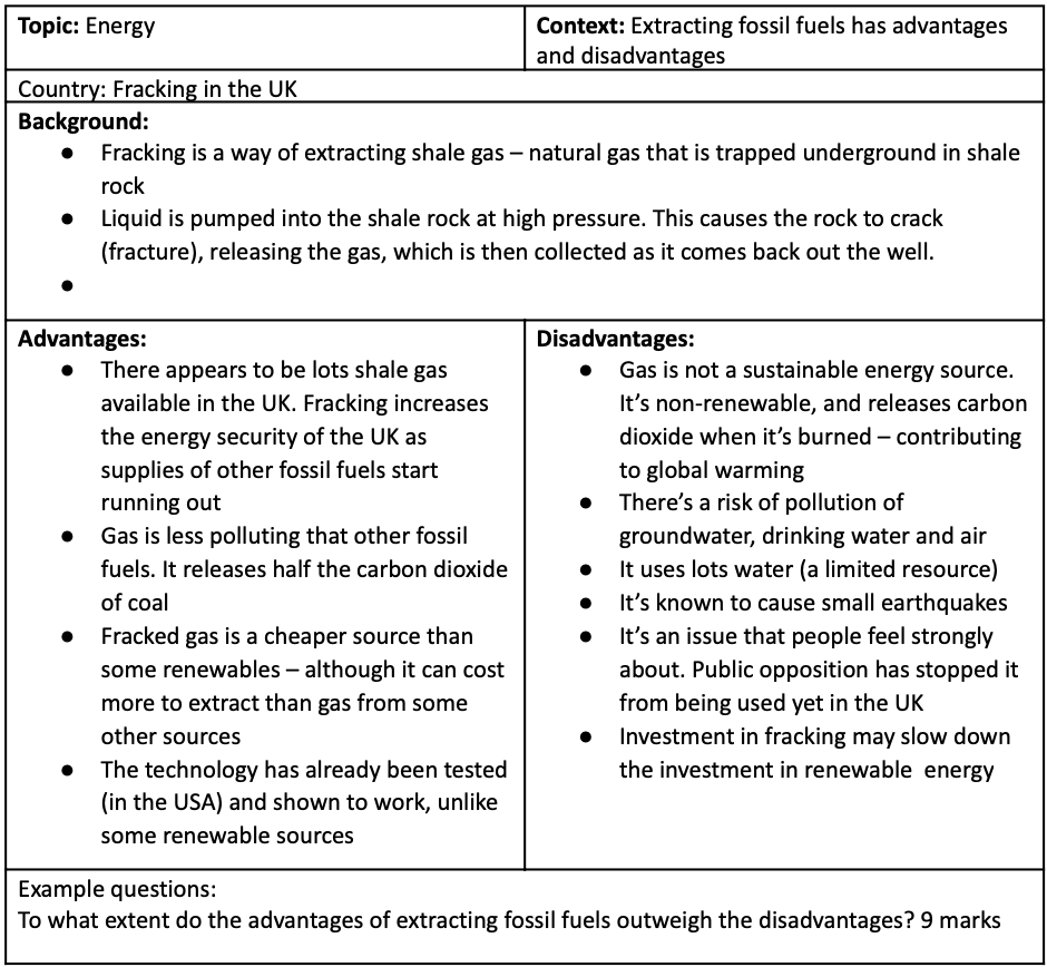 Human Geography Case Study Booklet